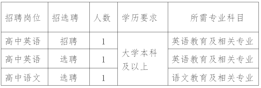 1690423786517.png
