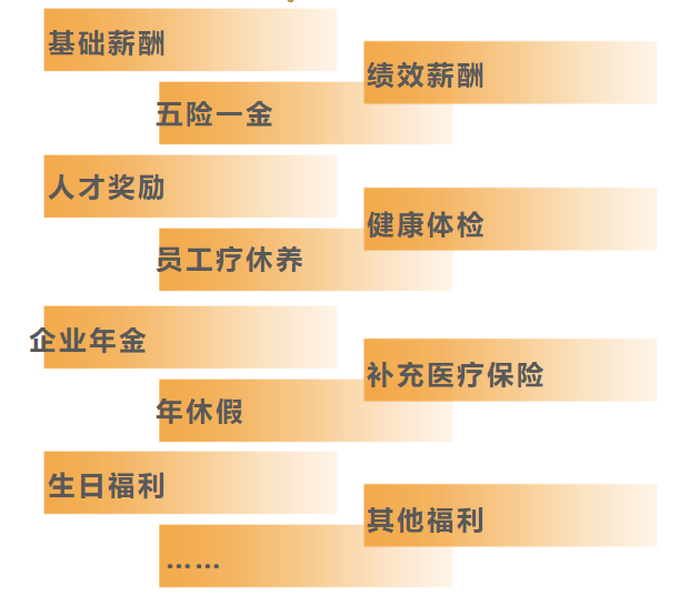 1700638667850.png