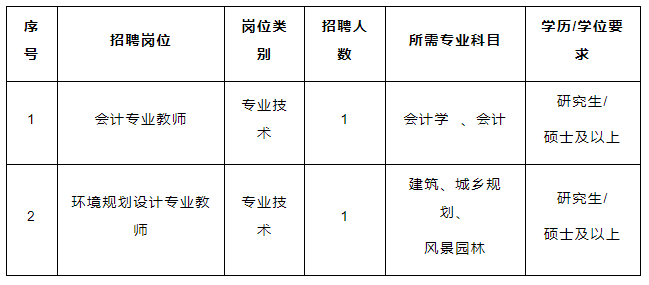 企业微信截图_17095176835115.png