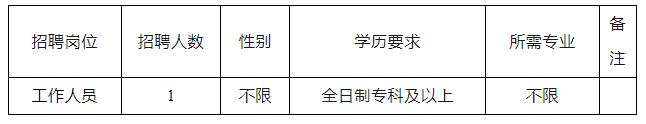 1734051369365.png