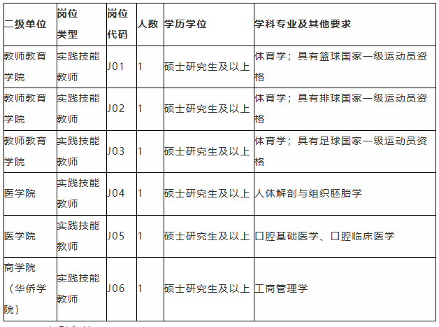 /editor/image/202605/20/0c42ed9f6f9bd4f4ead900b8c143dc4e.png 0e3c7be0-7bbc-40ed-8c7f-5a22354de854.png